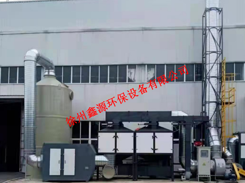 徐州鑫源环保设备有限公司