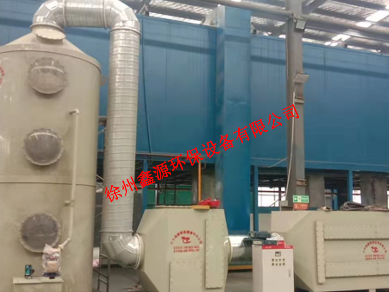 徐州鑫源环保设备有限公司