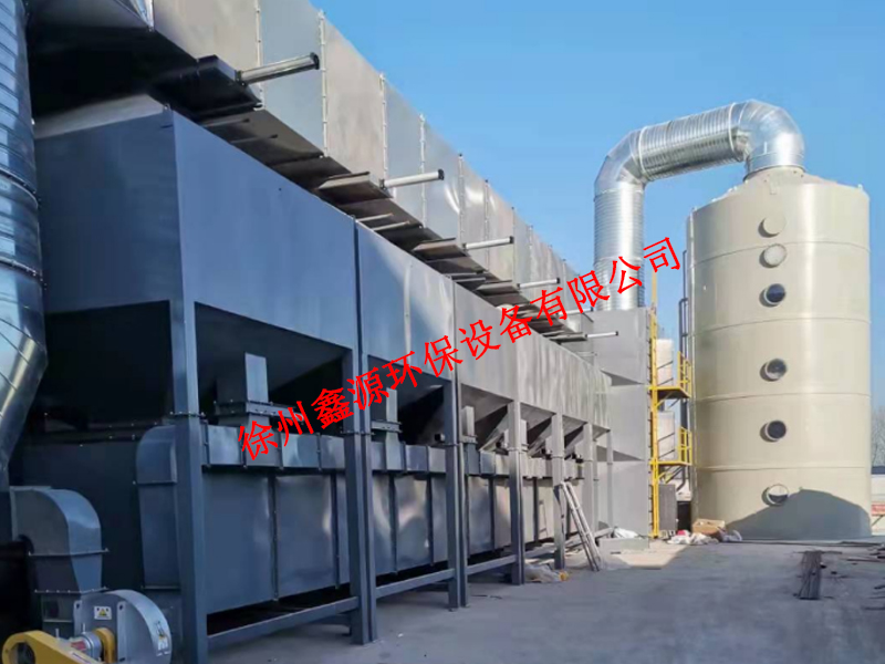   徐州鑫源环保设备有限公司